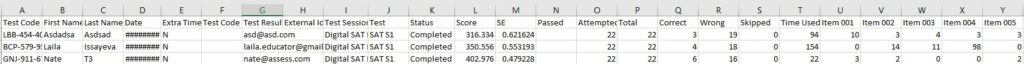 Examinee Item Times Export (CSV) - Reporting Data